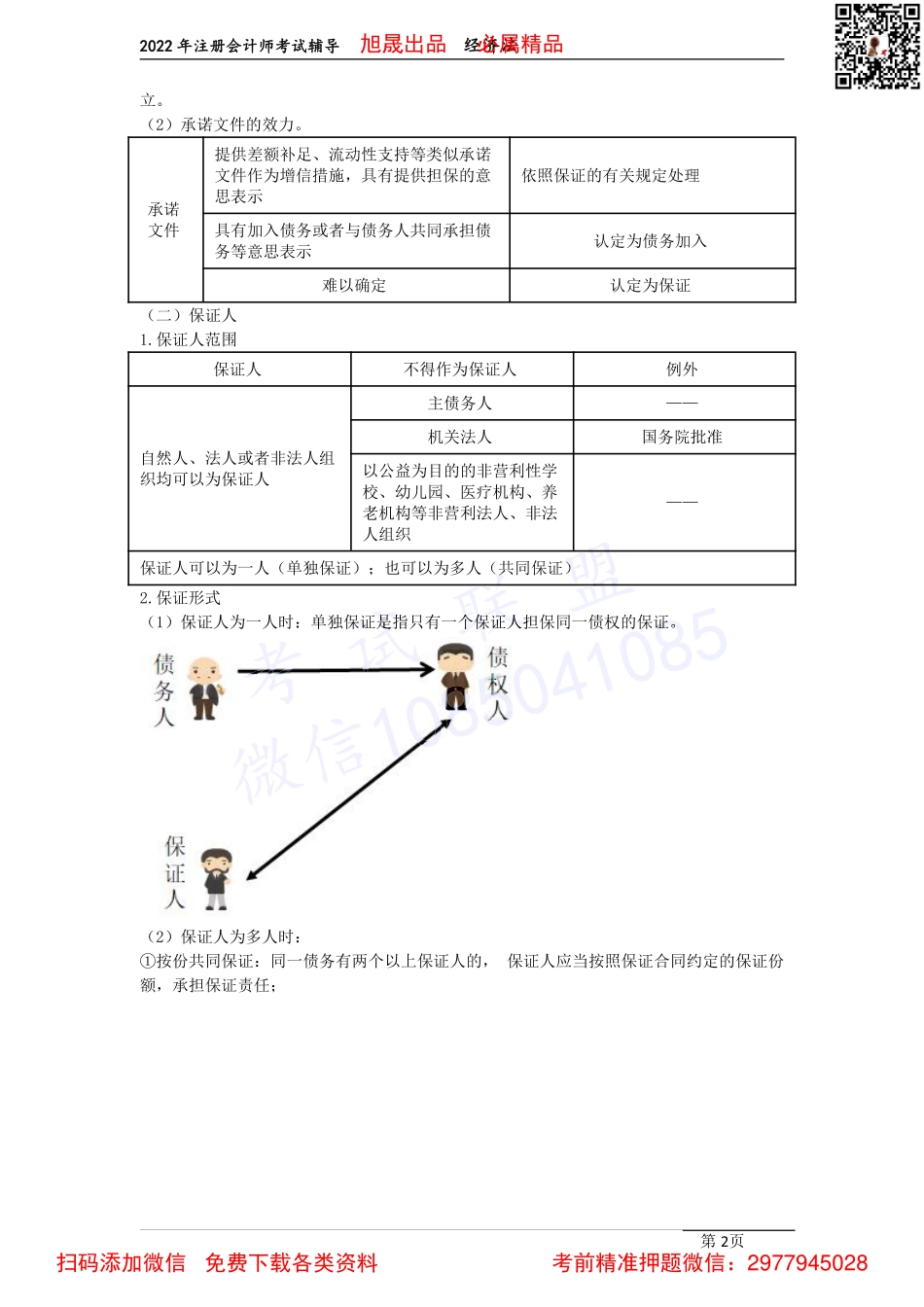 08第四章　合同的担保（2022.4.3）.pdf_第2页