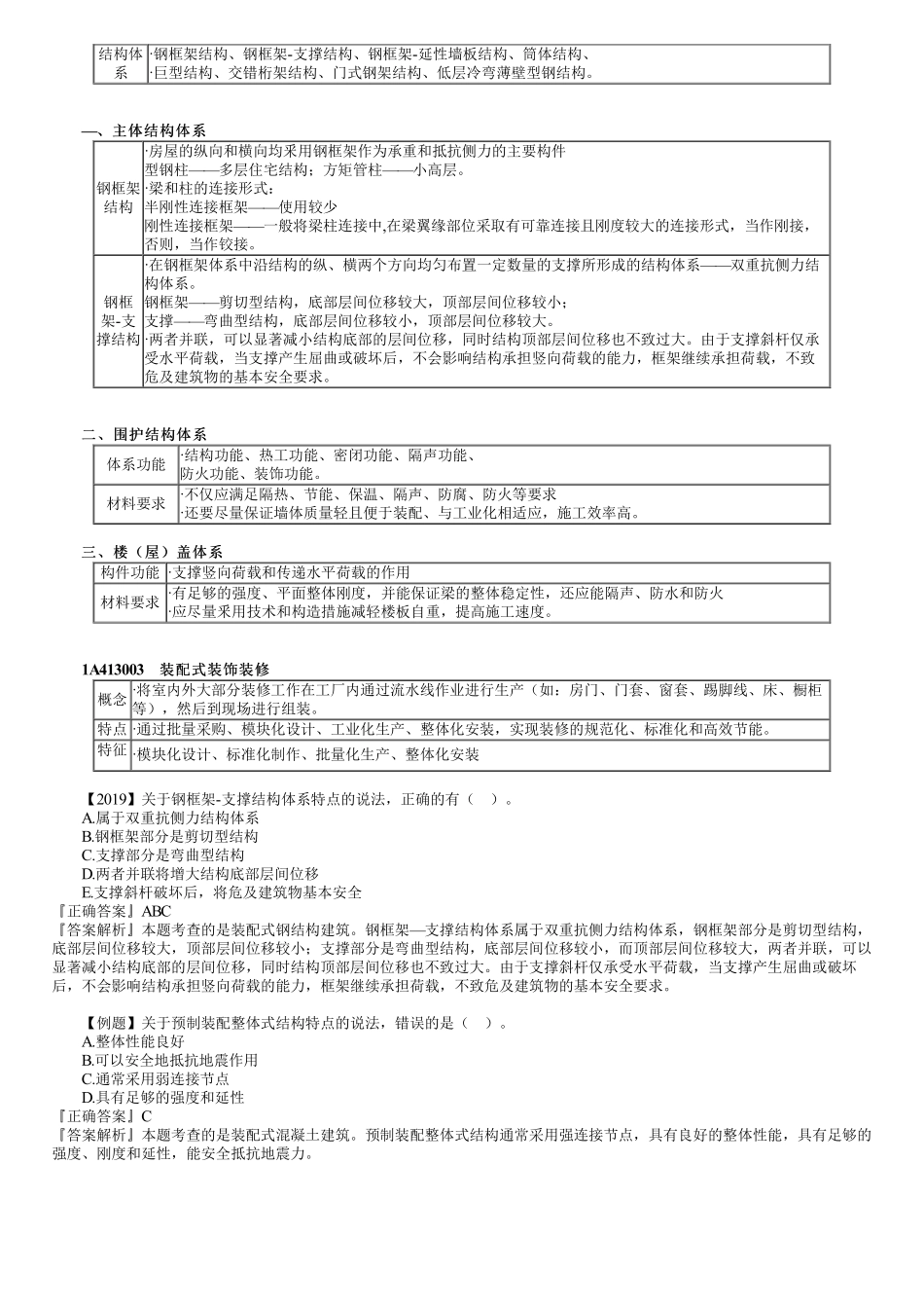 07、1A413000第01讲　装配式建筑.pdf_第2页