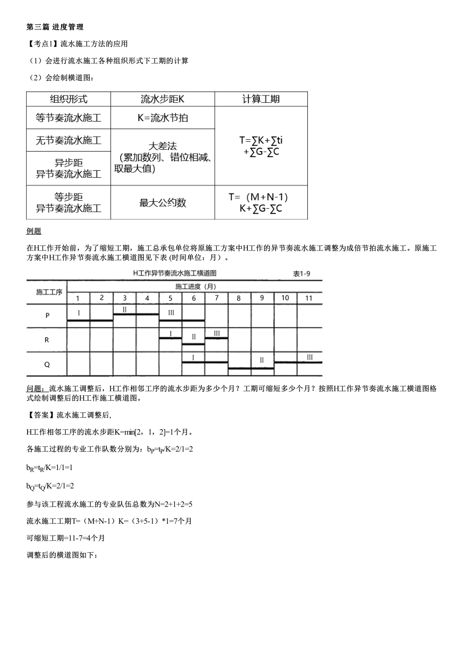 07、进度管理.pdf_第1页