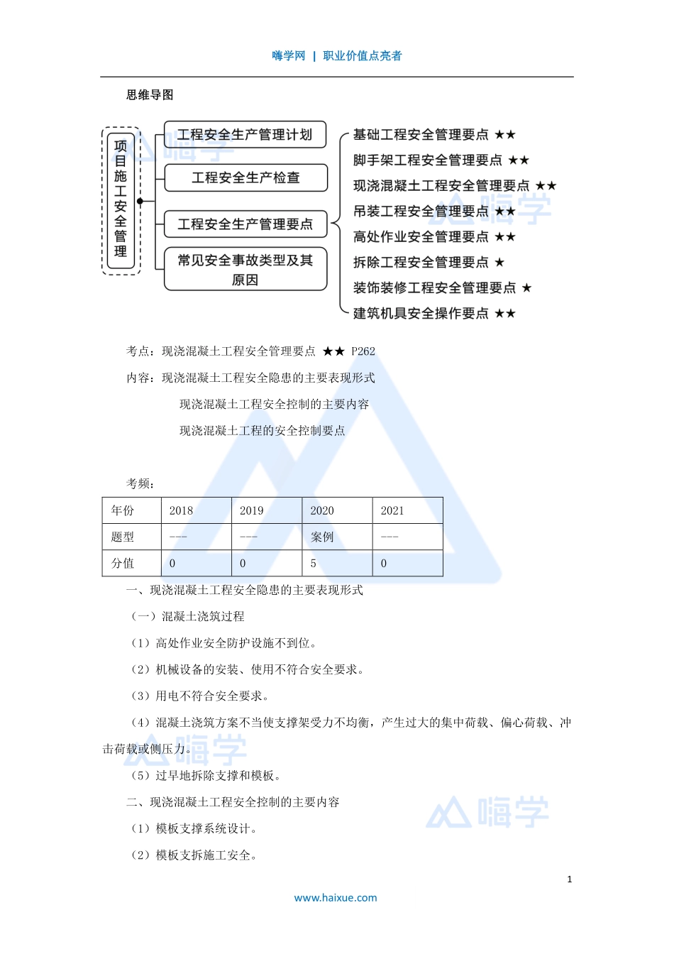 1A420000-（61）建筑工程项目管理-安全生产管理要点2.pdf_第1页