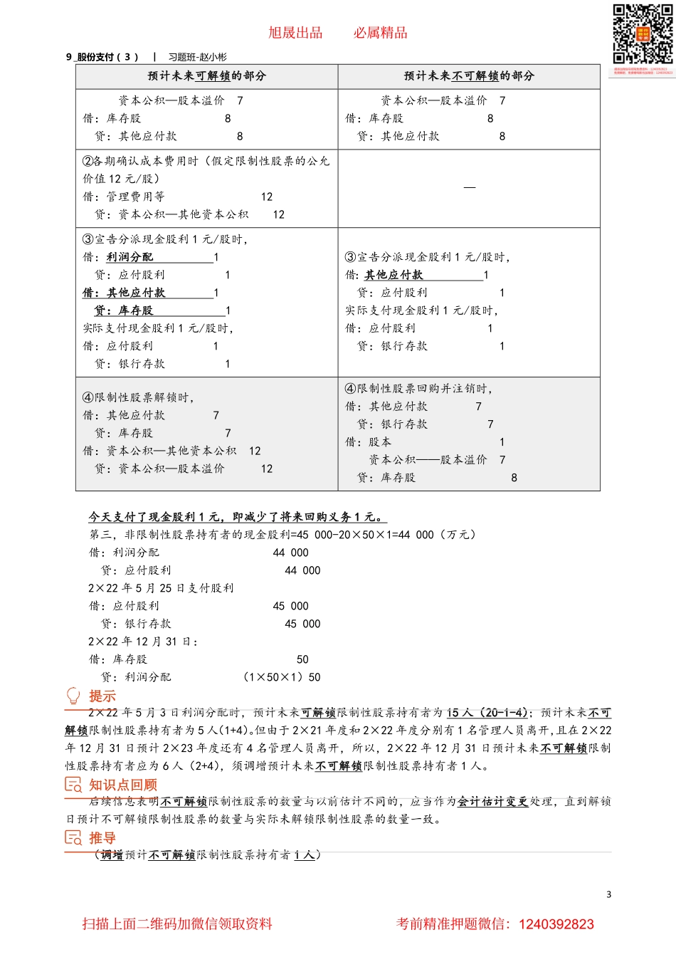 ９_股份支付（３）.pdf_第3页