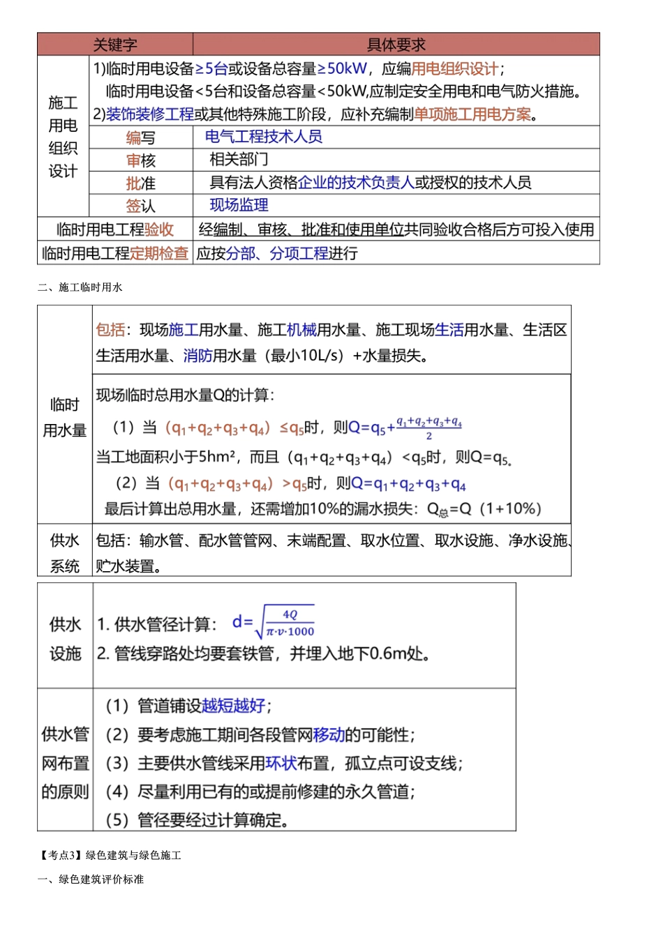 10、组织与资源管理.pdf_第2页