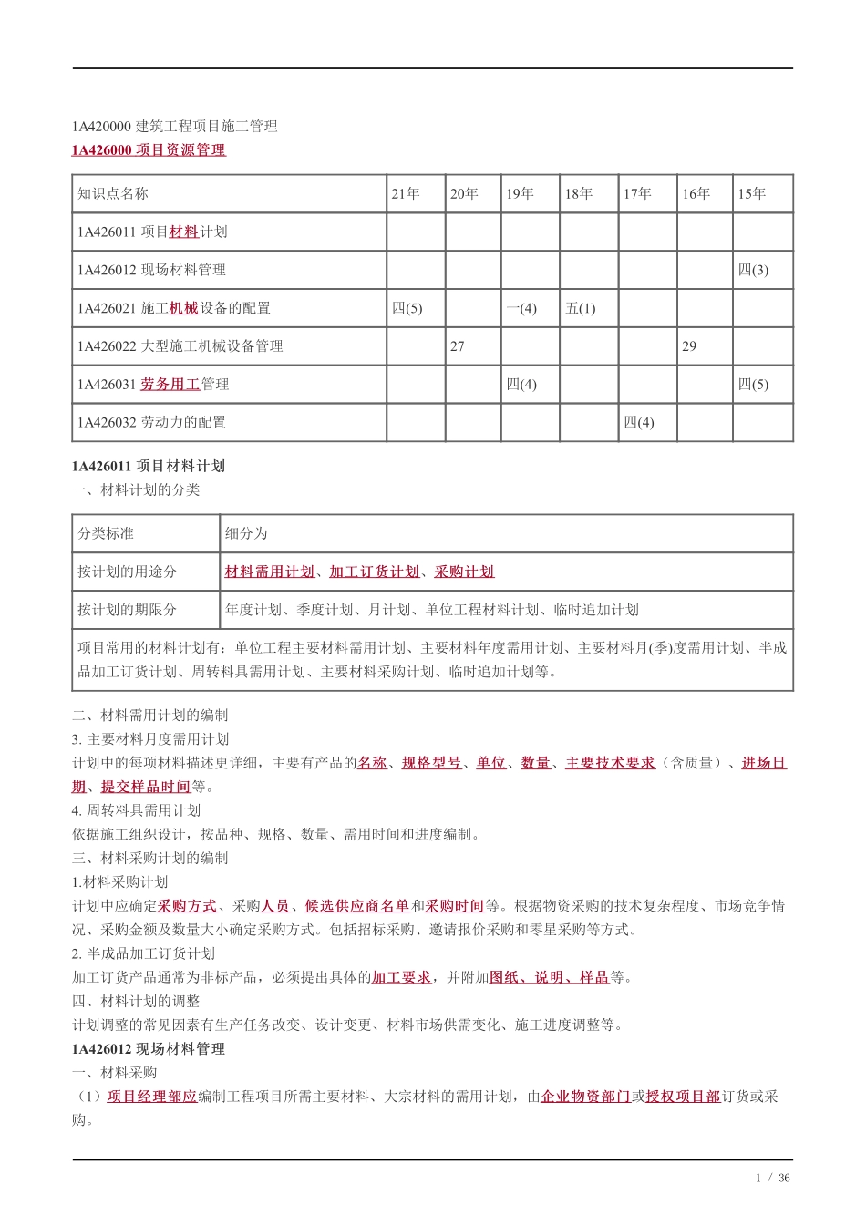 2022-一级建造师-建筑工程-教材精讲班-1A426000~1A432000.pdf_第1页