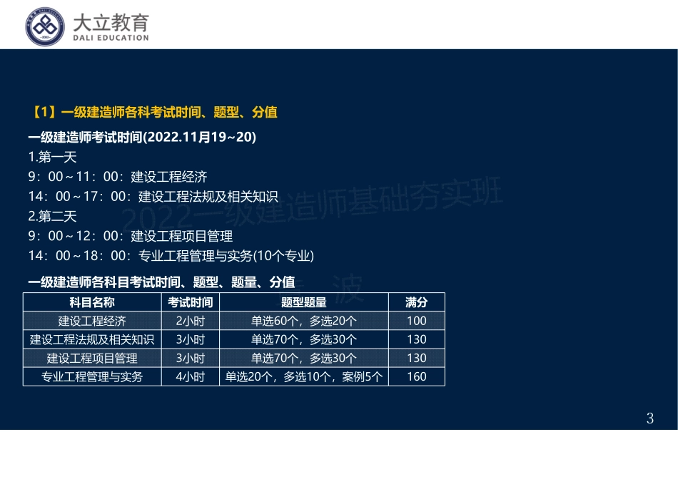 2022一建《建筑》基础夯实讲义：讲课版1页1个.pdf_第3页