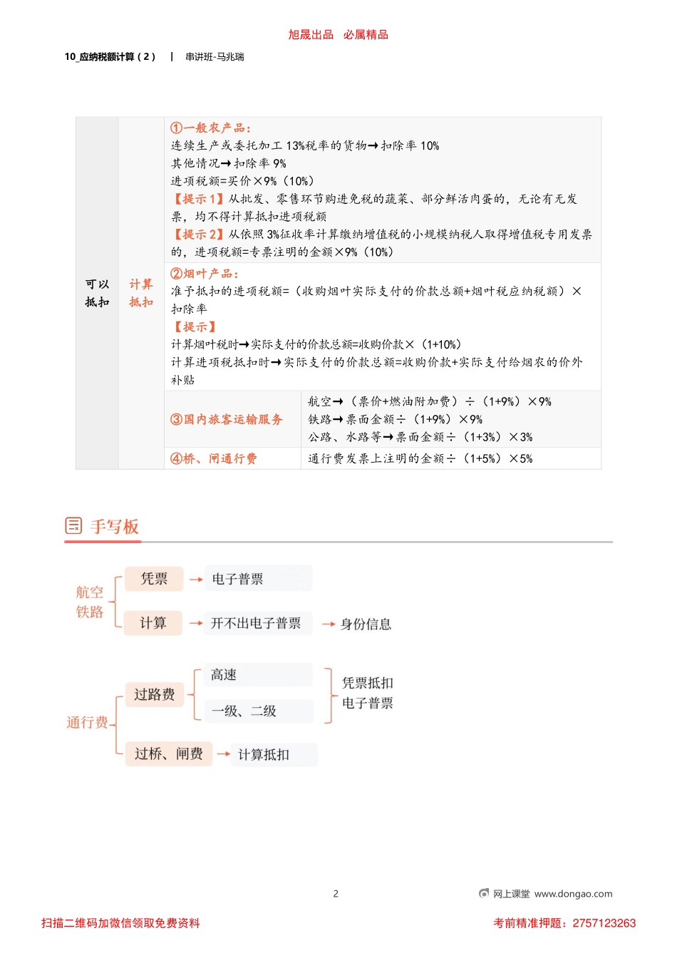10_应纳税额计算（2）.pdf_第2页