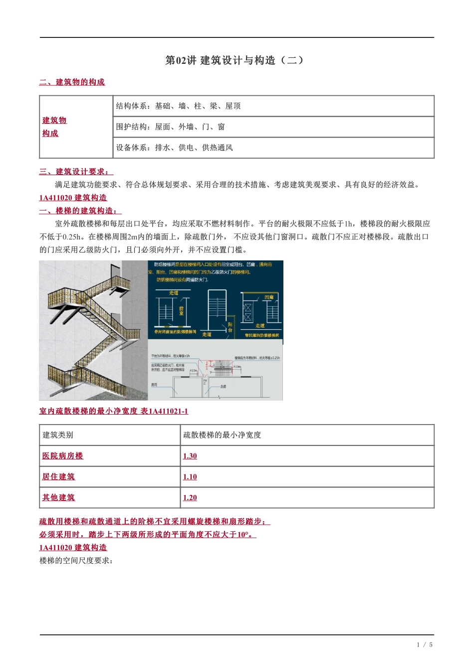 02、建筑设计与构造（二）.pdf_第1页