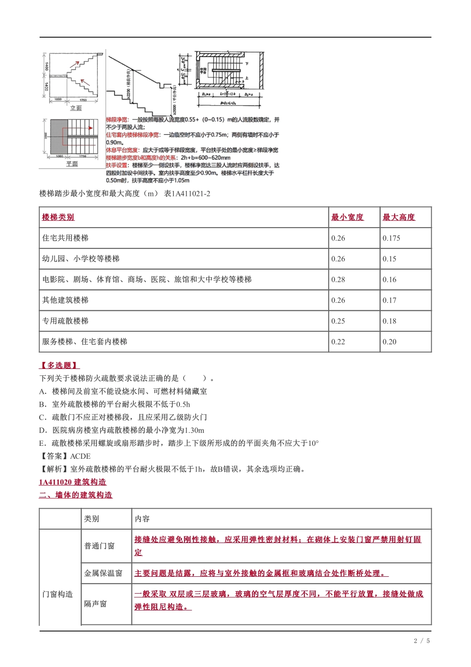 02、建筑设计与构造（二）.pdf_第2页
