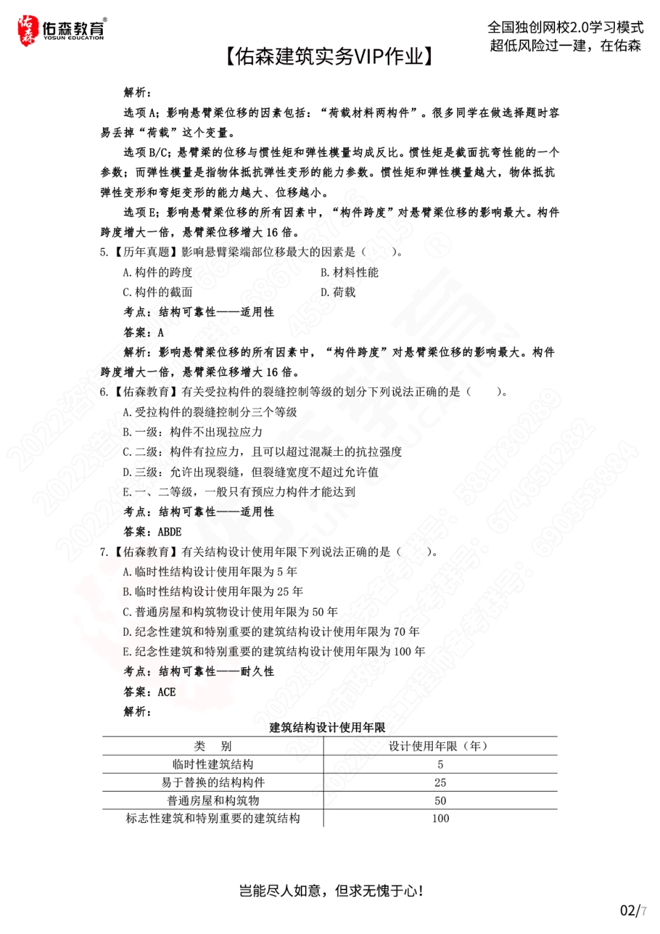 【佑森建筑实务VIP作业答案】：6月3日.pdf_第2页
