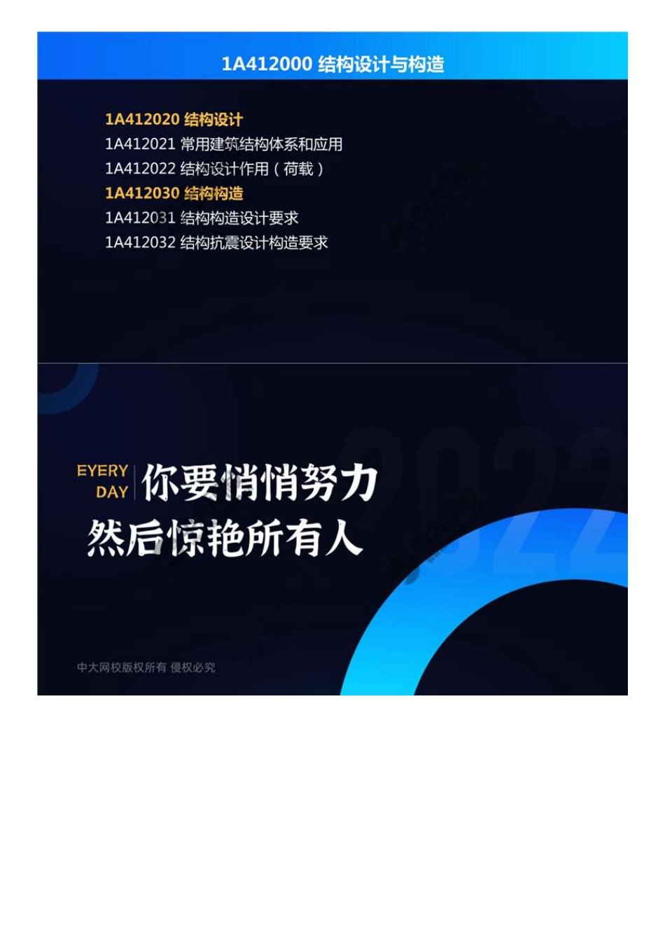 02.1A412000结构设计与构造（知识梳理）.mp4.pdf_第2页