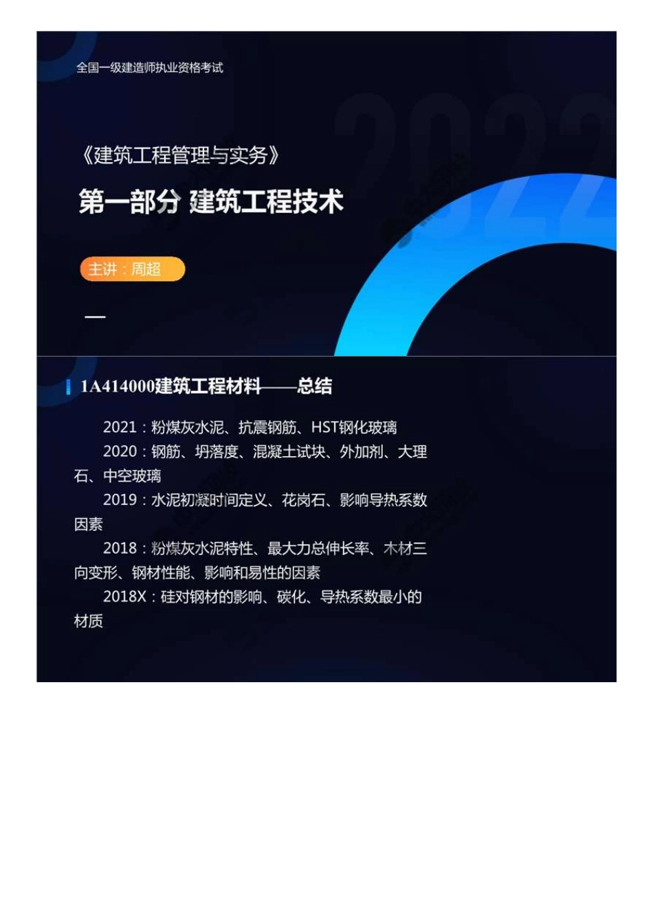 22.1A414000建筑工程材料（总结）.mp4.pdf_第1页