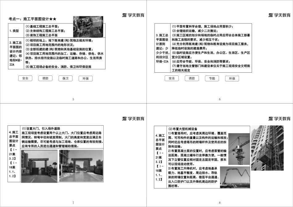 02.2022-一建《建筑》专项考点预习课-黑白打印版.pdf_第2页