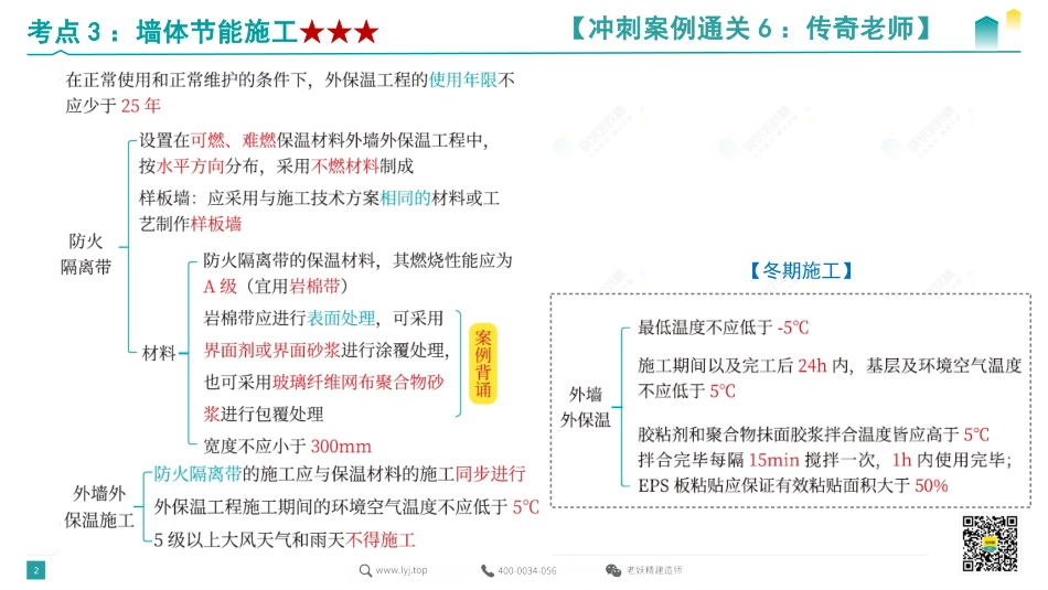 2022一建冲刺案例通关6-传奇-9.22.pdf.pdf_第2页