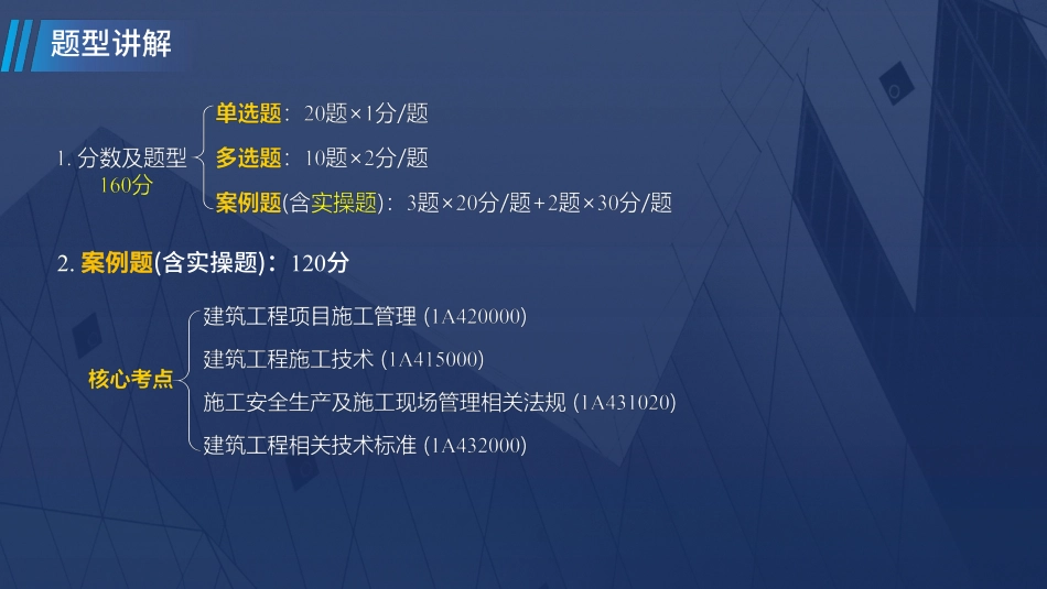 2022一建建筑冲刺串讲课程讲义在线总版(1).pdf_第2页