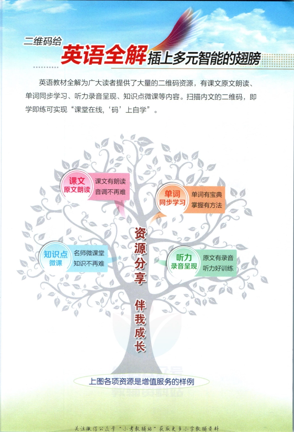 小学教材全解五年级上册英语人教精通版【】.pdf_第3页