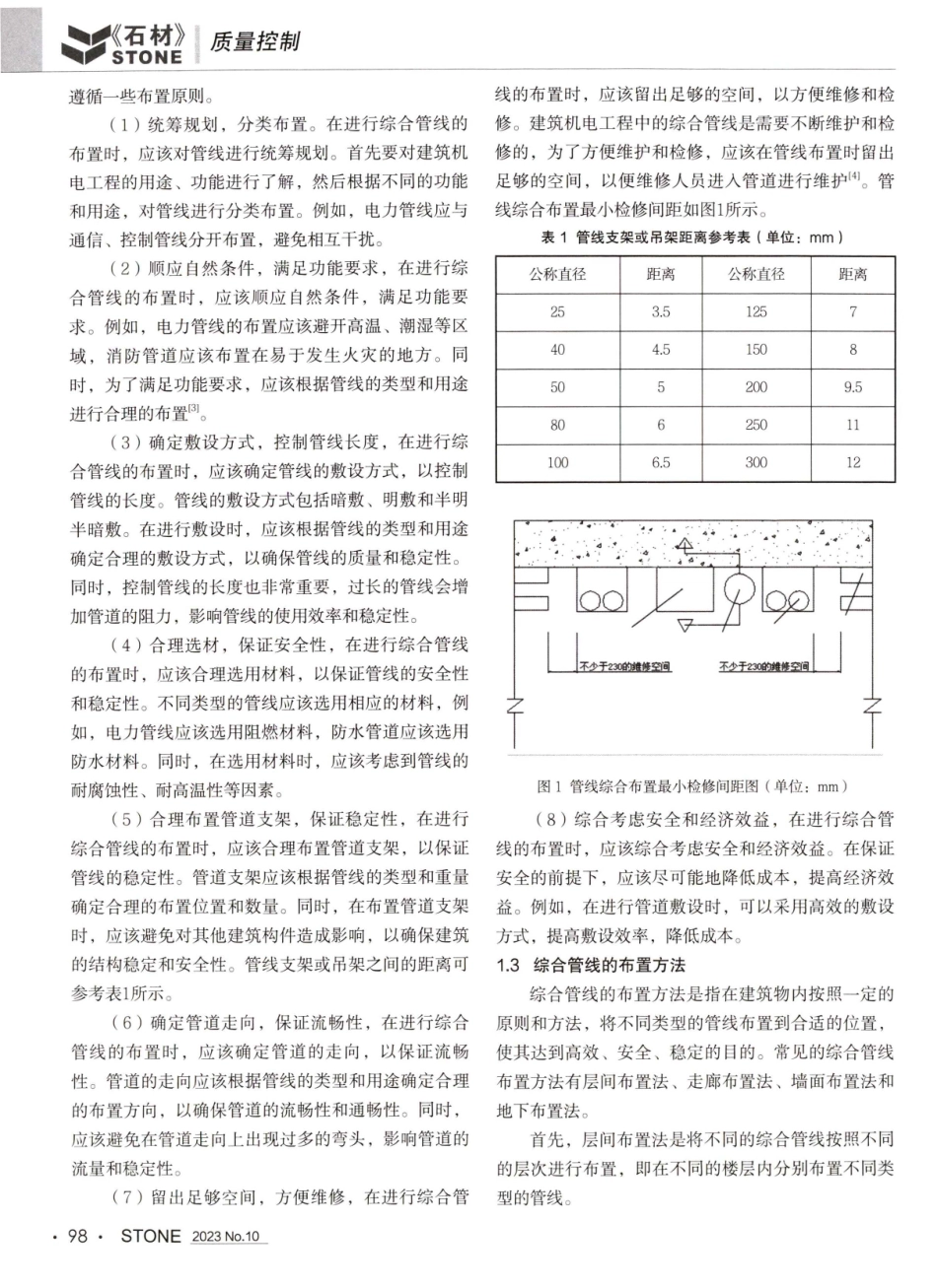 建筑机电安装工程综合管线布置技术.pdf_第2页