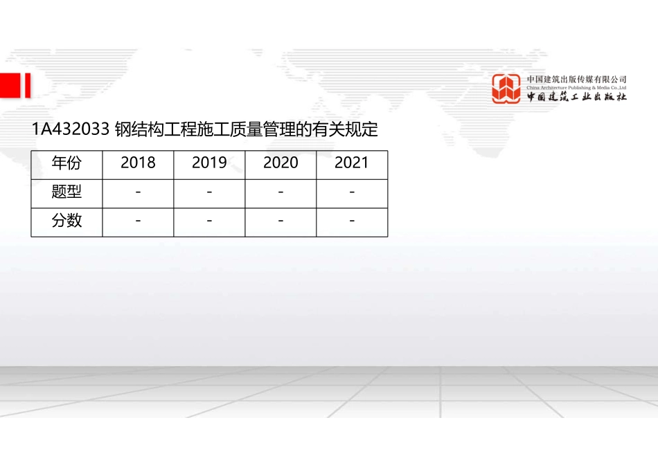 （22.09.08）2022一建《建筑》基础直播班第B轮.pdf_第2页