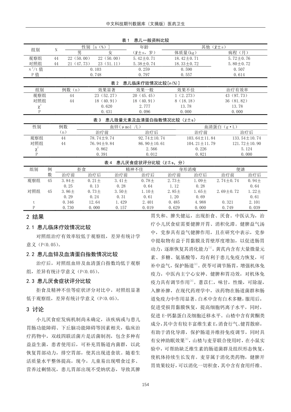 健脾益气汤治疗小儿厌食症88例疗效观察.pdf_第2页