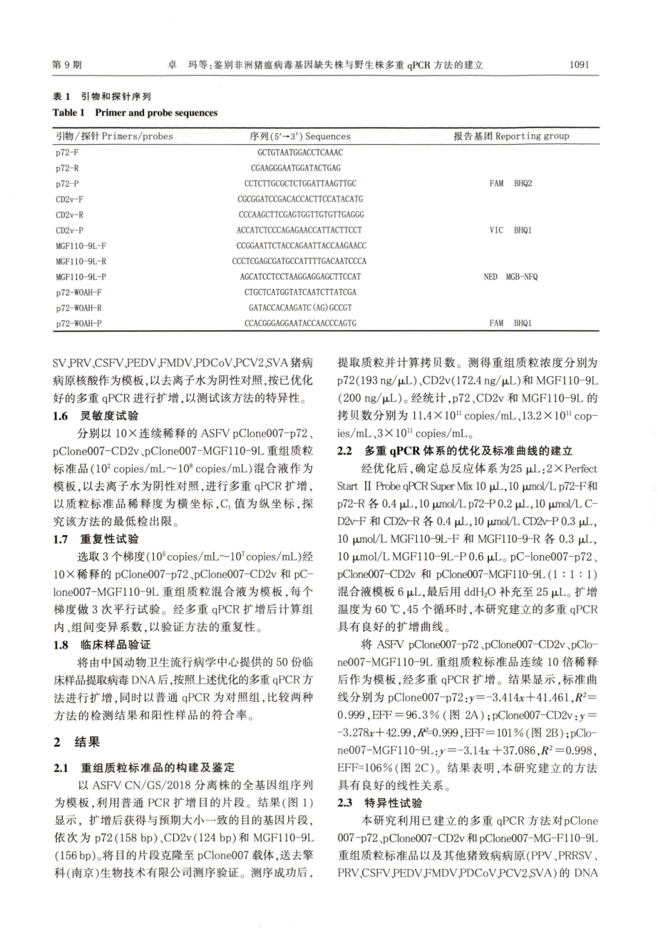 鉴别非洲猪瘟病毒基因缺失株与野生株多重qPCR方法的建立.pdf_第3页