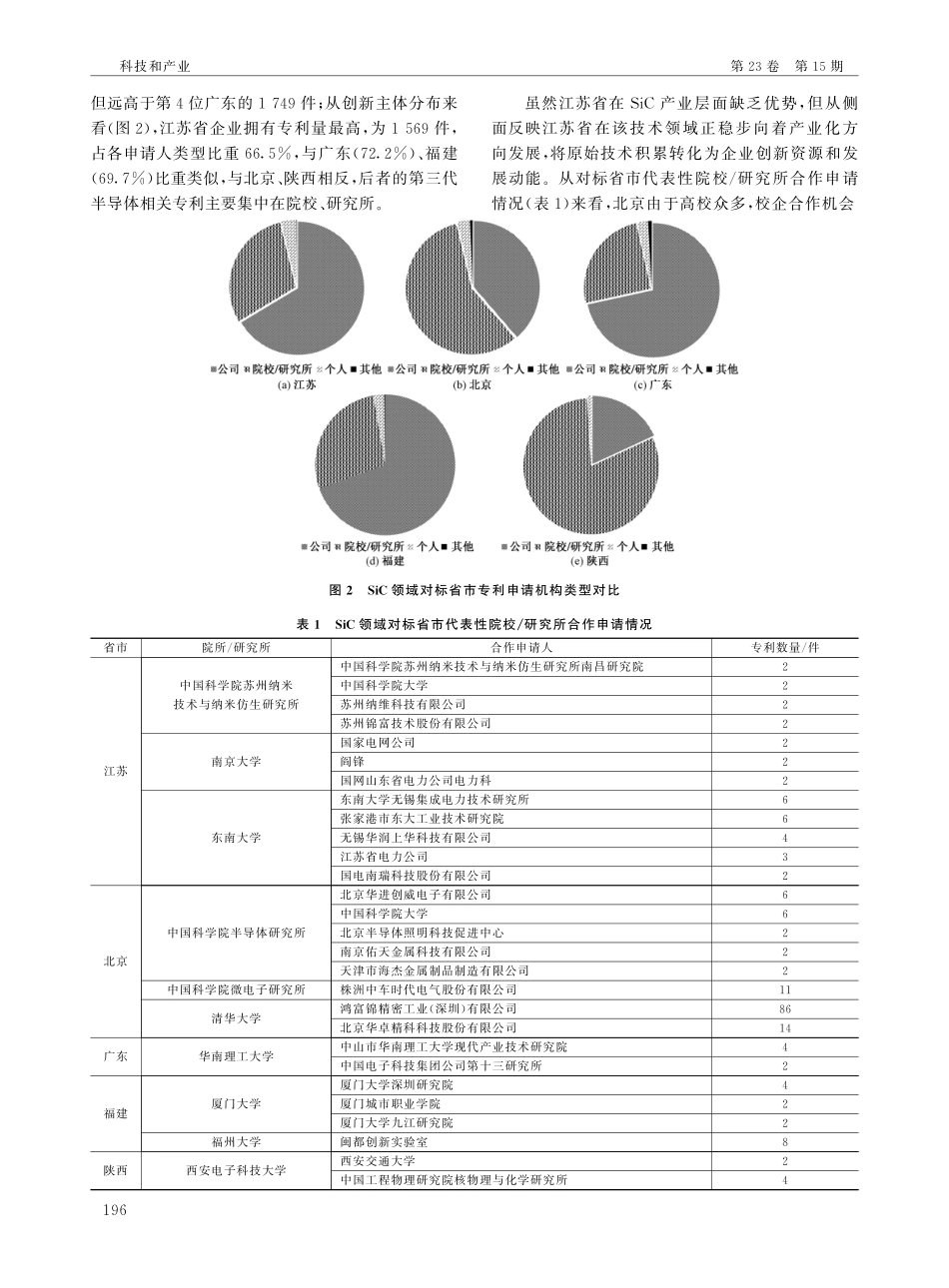 江苏省第三代半导体与智能化产业融通创新发展路径.pdf_第3页