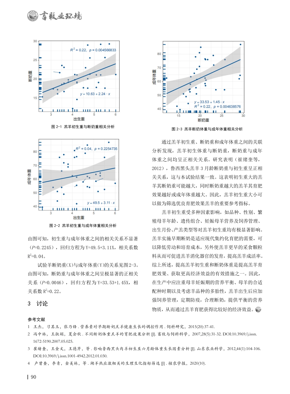 羔羊体重与成年体重的关系研究.pdf_第2页