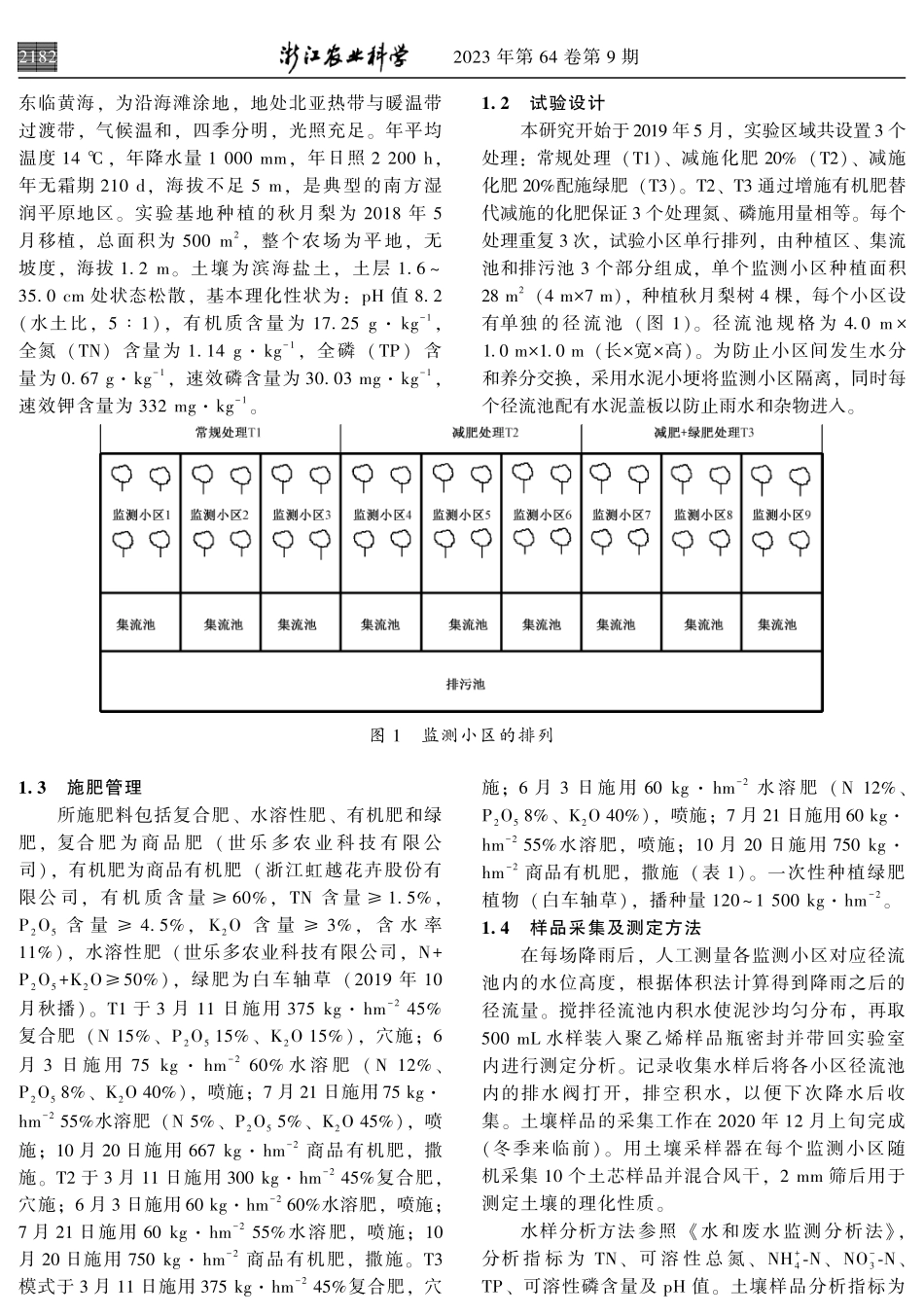 江苏沿海地区不同施肥模式对梨园氮磷流失的影响.pdf_第2页
