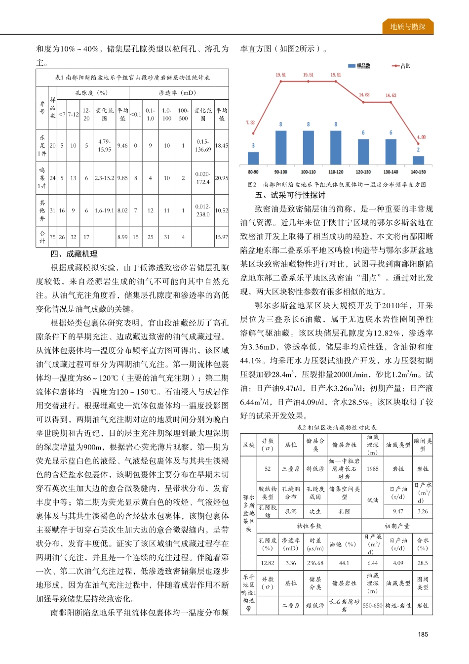 江西南鄱阳断陷盆地东部二叠系乐平组致密油气试采可行性探讨.pdf_第2页
