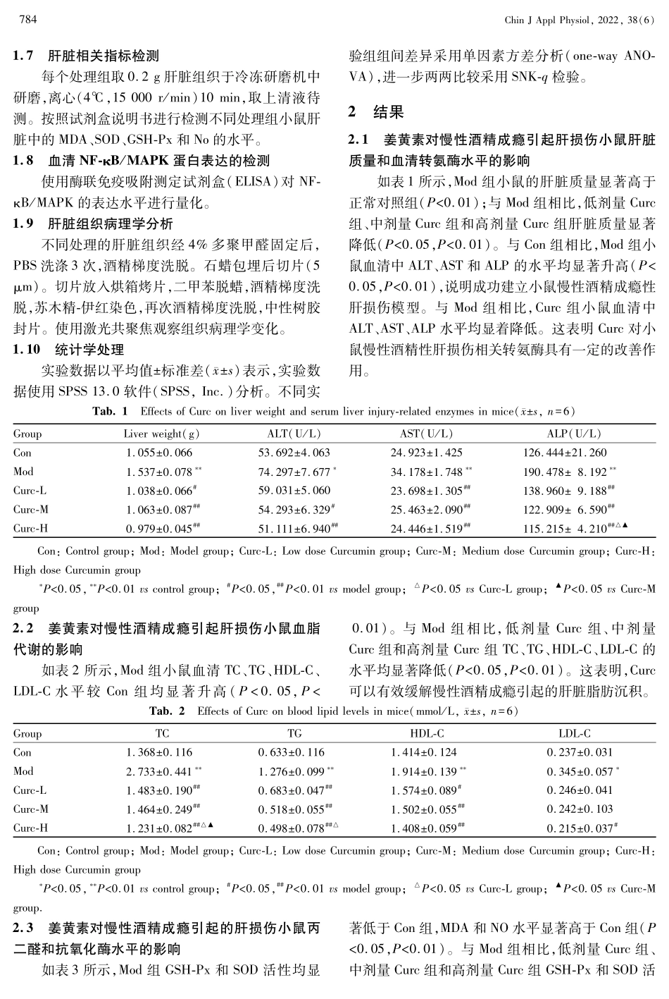 姜黄素对慢性酒精成瘾致肝损伤的干预作用.pdf_第3页