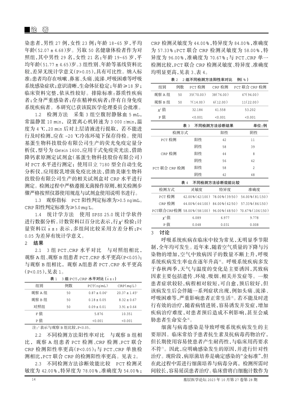 降钙素原联合C-反应蛋白检测在呼吸系统疾病诊断中的应用.pdf_第2页