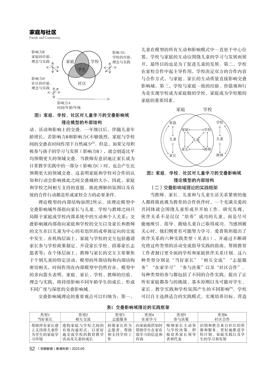 交叠影响域理论下家园合作开展幼儿发展评价的意蕴及路径.pdf_第2页