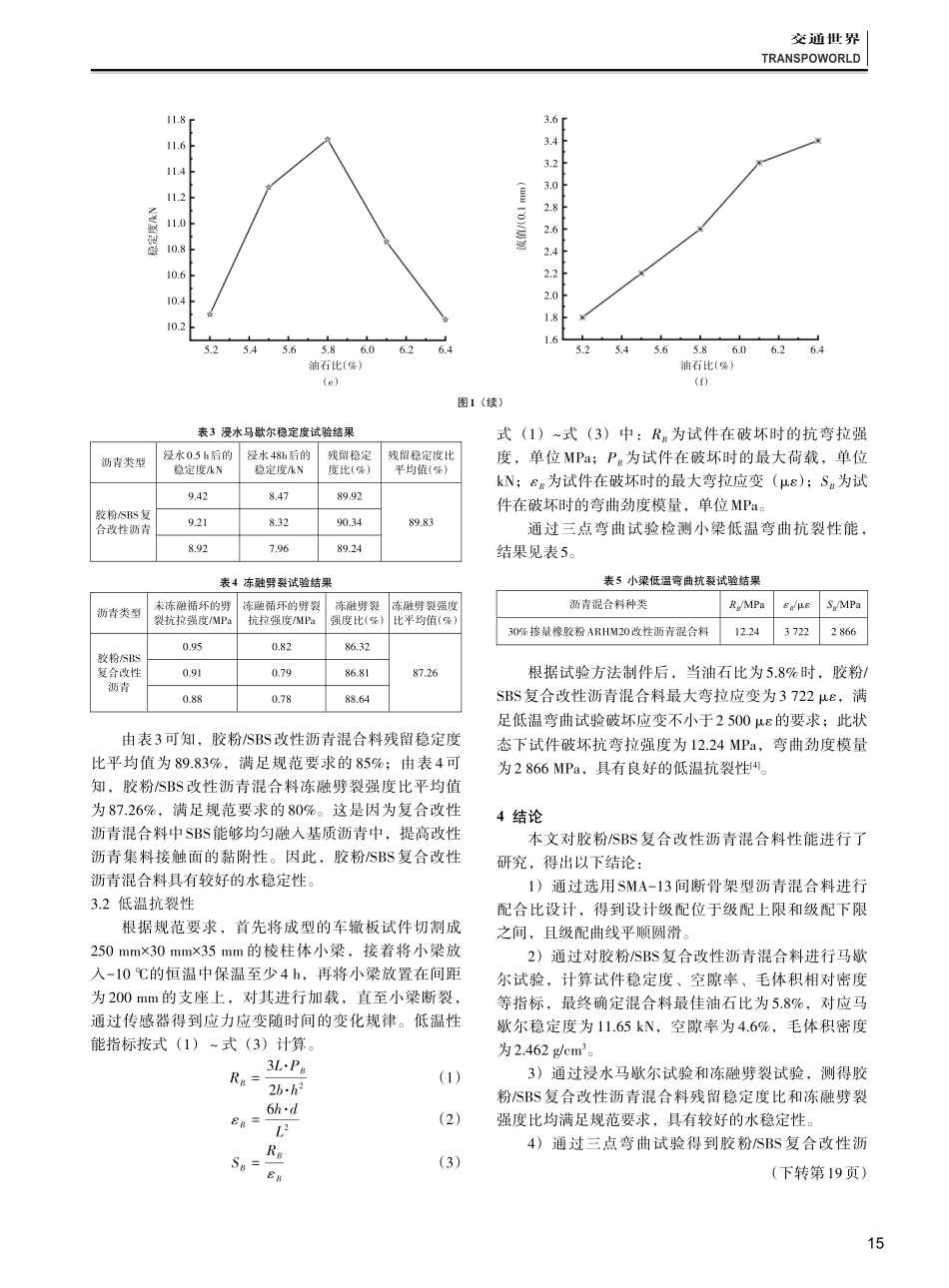 胶粉_SBS复合改性沥青混合料性能及应用.pdf_第3页