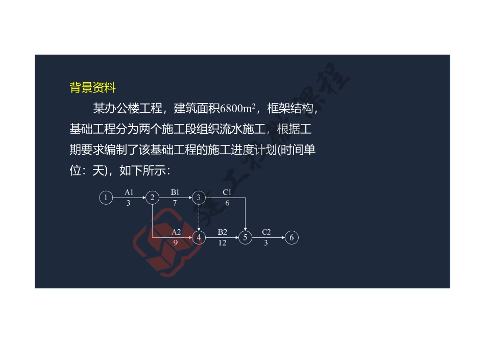 2022年一建《建筑》案例专项突破课程第18节-案例十八-阅读版.pdf_第3页