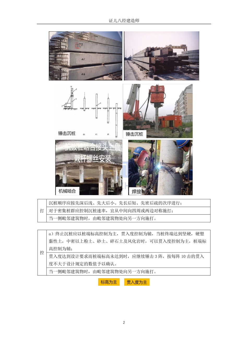 【建筑】基础精学23-桩基础01.pdf_第2页