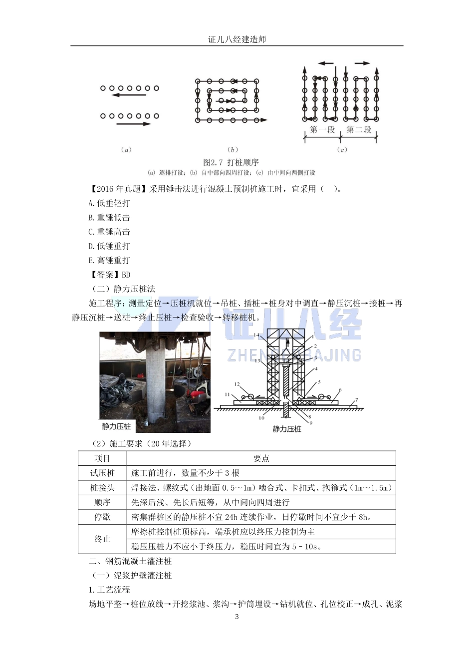 【建筑】基础精学23-桩基础01.pdf_第3页