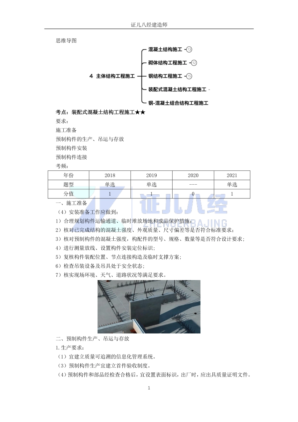 【建筑】基础精学33-装配式结构.pdf_第1页