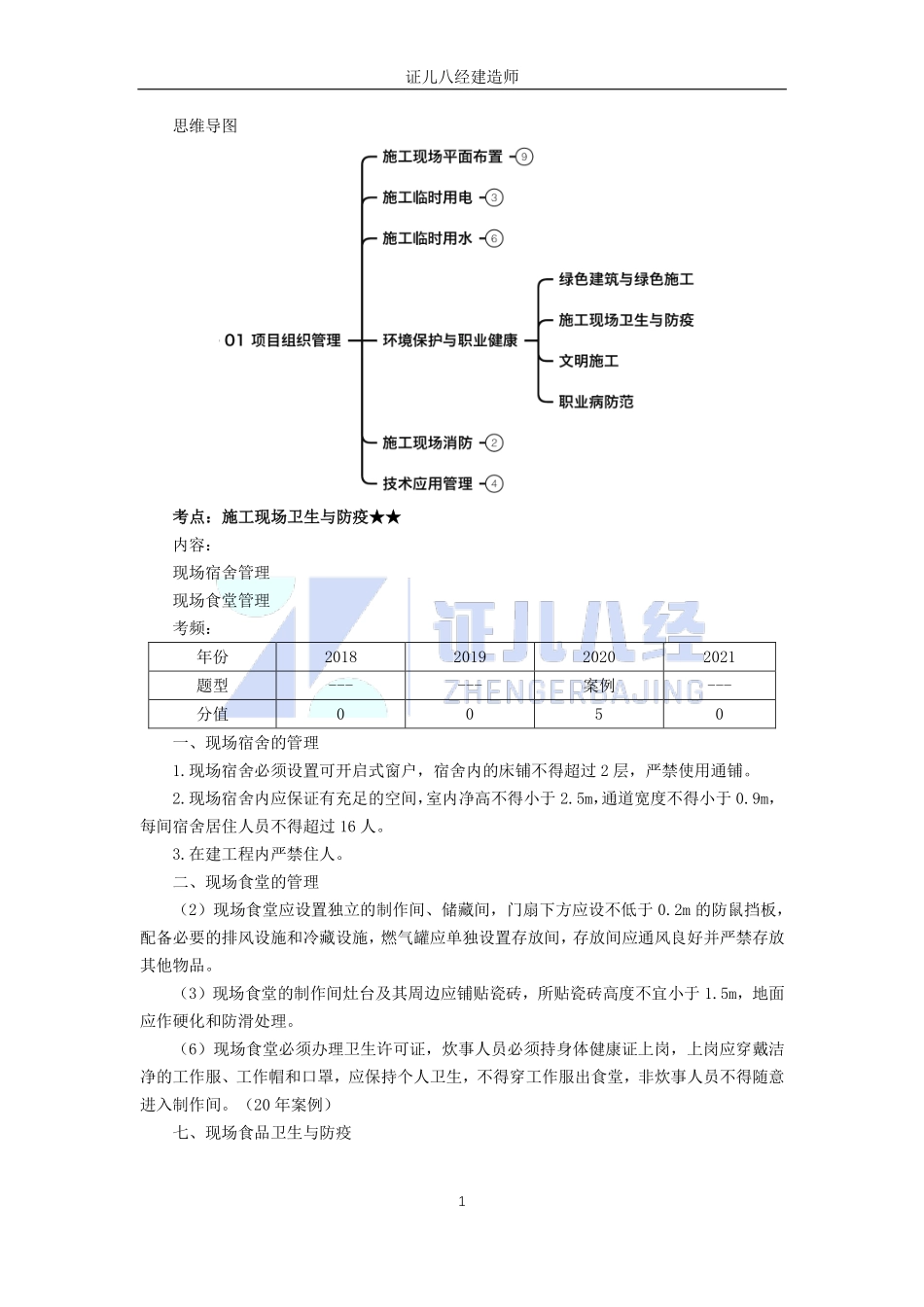 【建筑】基础精学43-文明施工、职业病防范.pdf_第1页