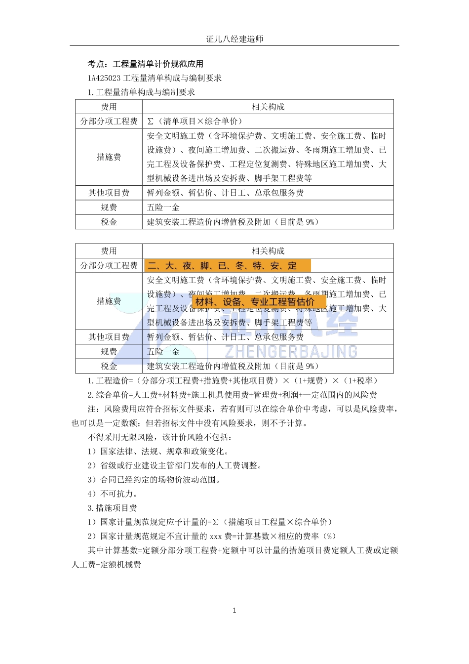 【建筑】基础精学63-合同与成本管理04.pdf_第1页
