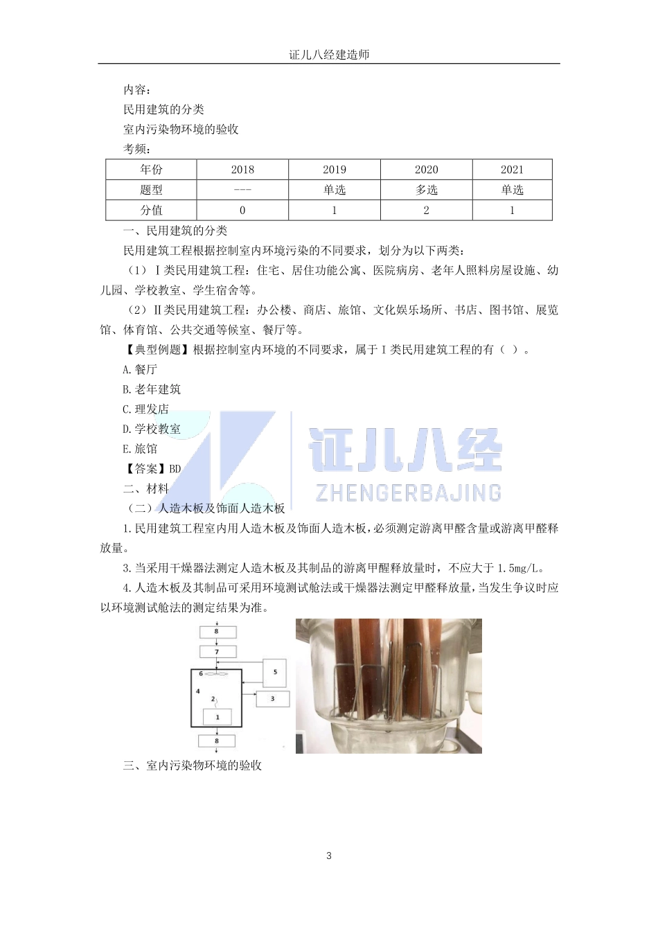 【建筑】基础精学73-工程相关技术标准01.pdf_第3页