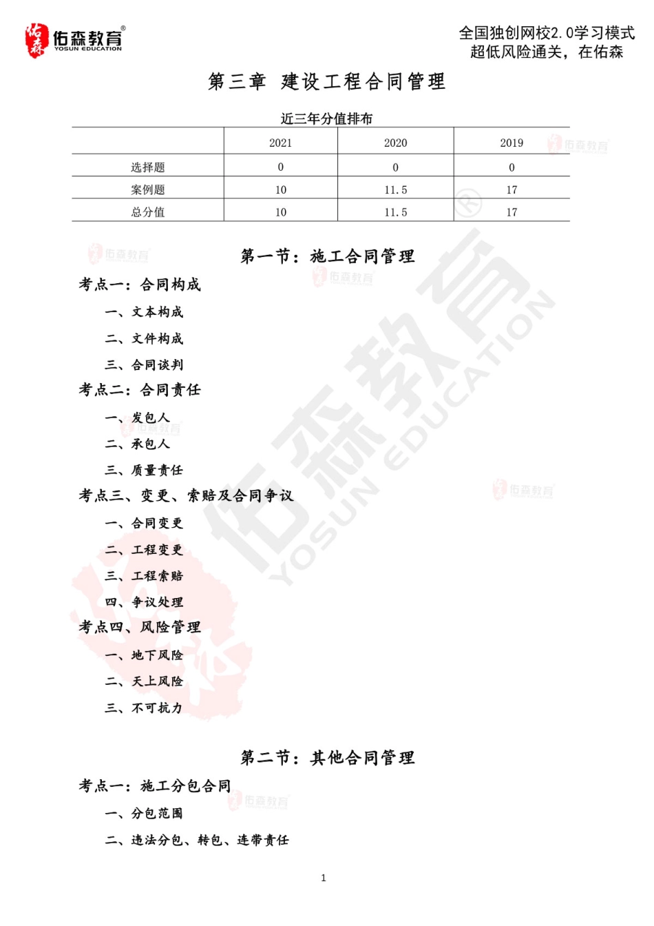 2022佑森教育闫力齐授课建筑实务《合同管理》专用讲义版权所有侵权必究.pdf_第2页