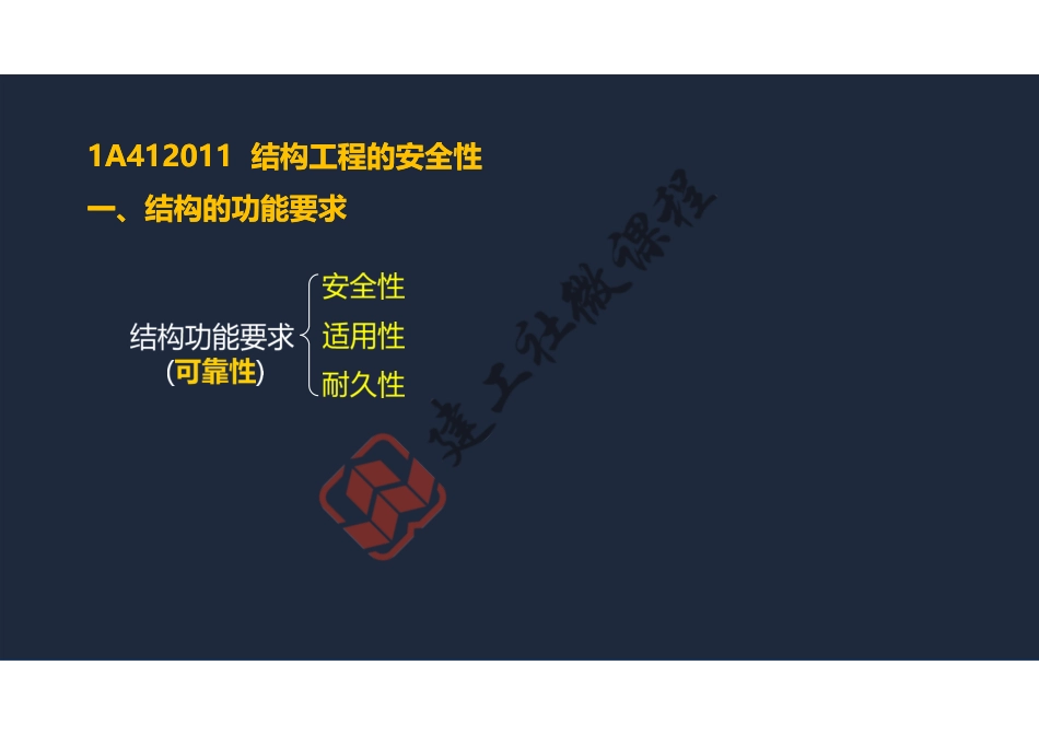 2022年一建《建筑》精讲课程第02节-1A412000结构设计与构造 1A413000装配式建筑-阅读版.pdf_第3页