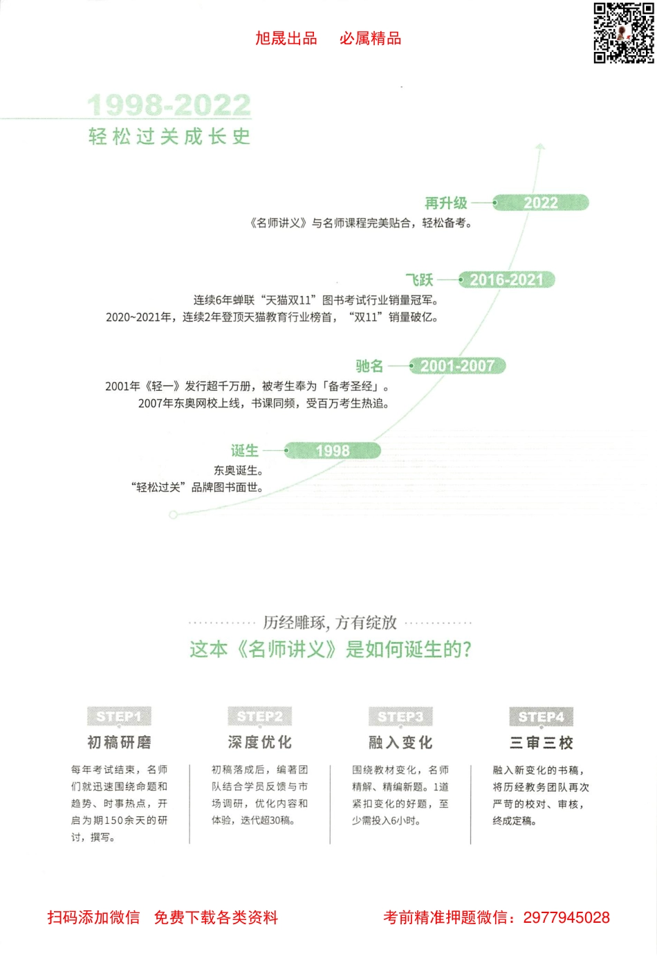 2022注会 名师讲义 经济（上）.pdf_第3页