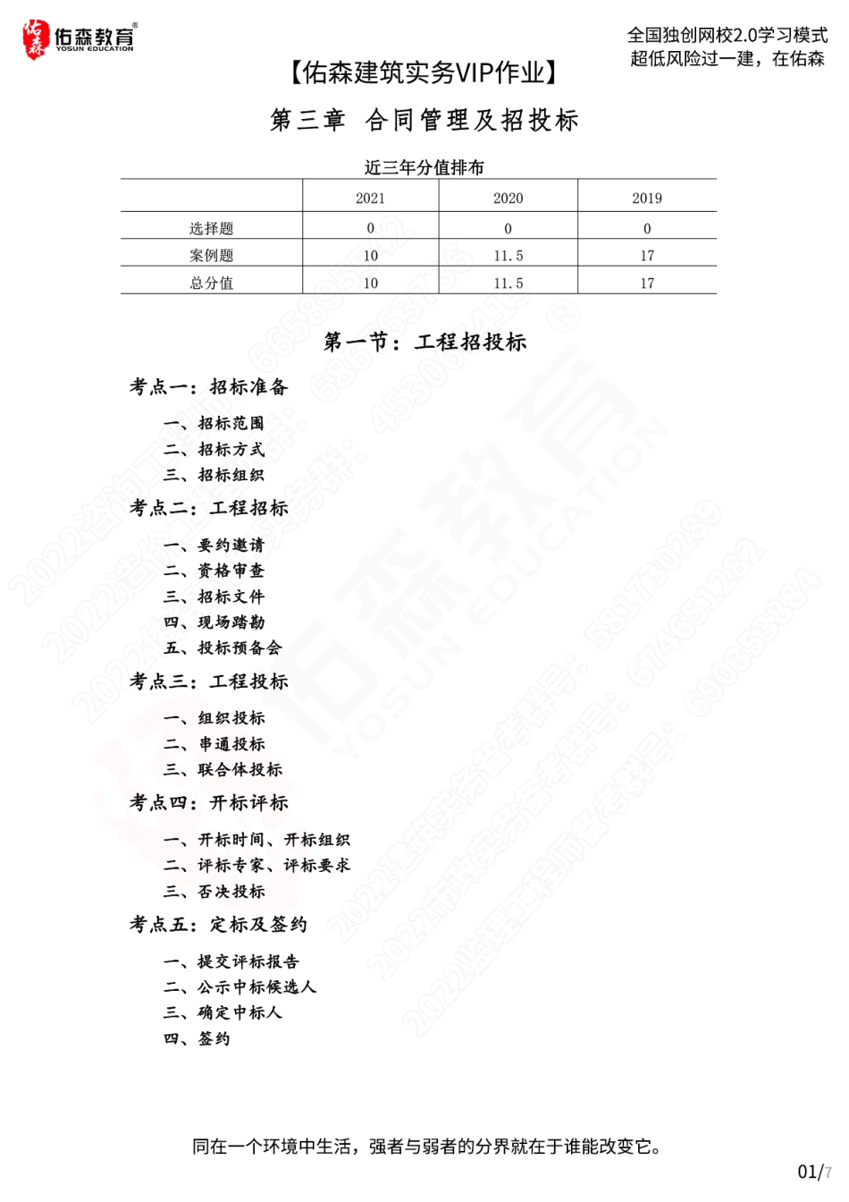 【佑森建筑实务VIP作业】：4月4日.pdf_第1页