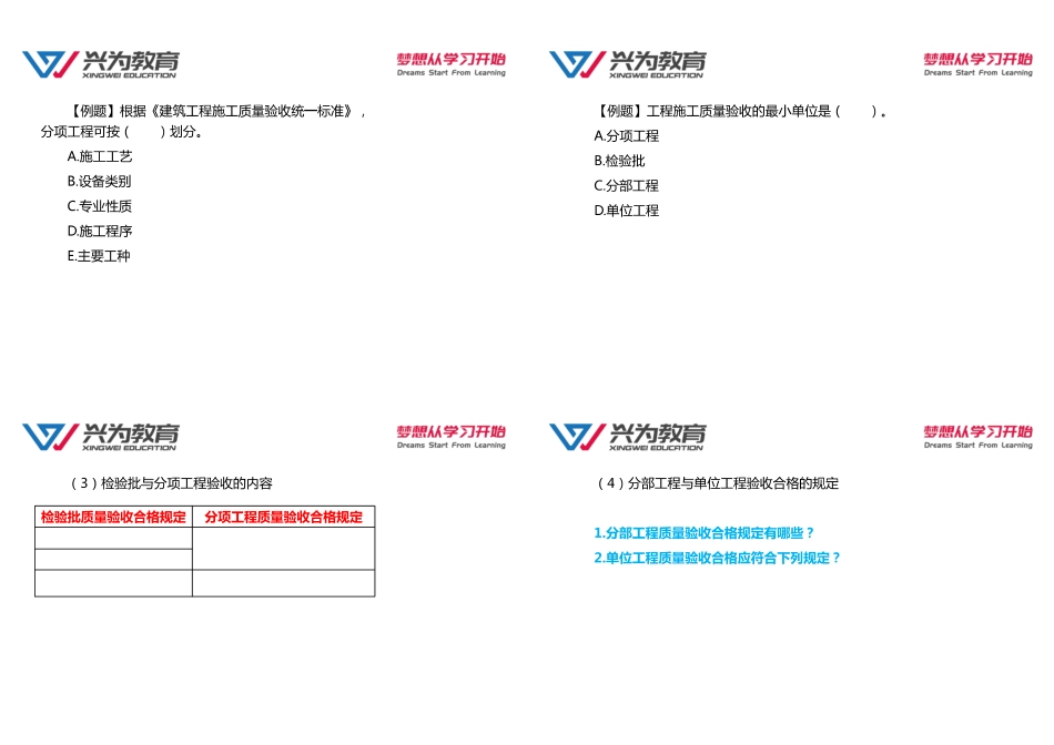 2022年一建《建筑》强化特训直播课（2）.pdf_第2页