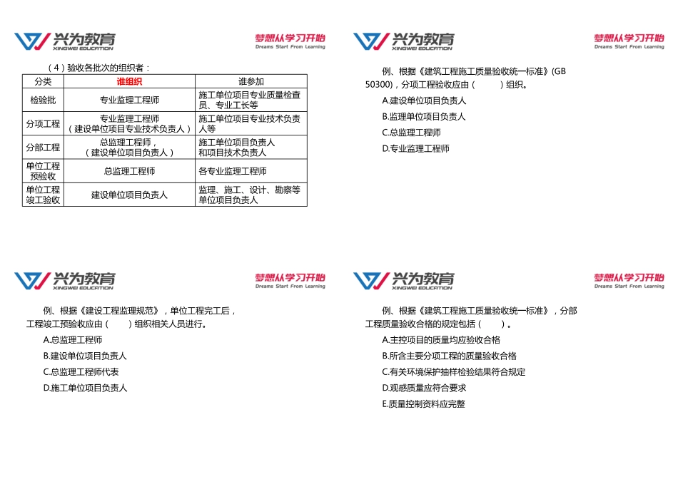 2022年一建《建筑》强化特训直播课（2）.pdf_第3页