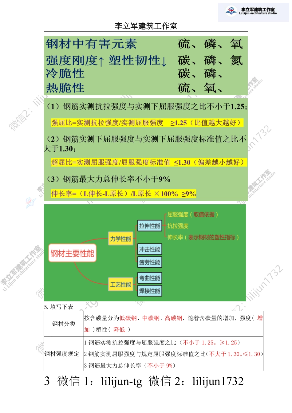 5.10答案《建筑材料》.pdf_第3页