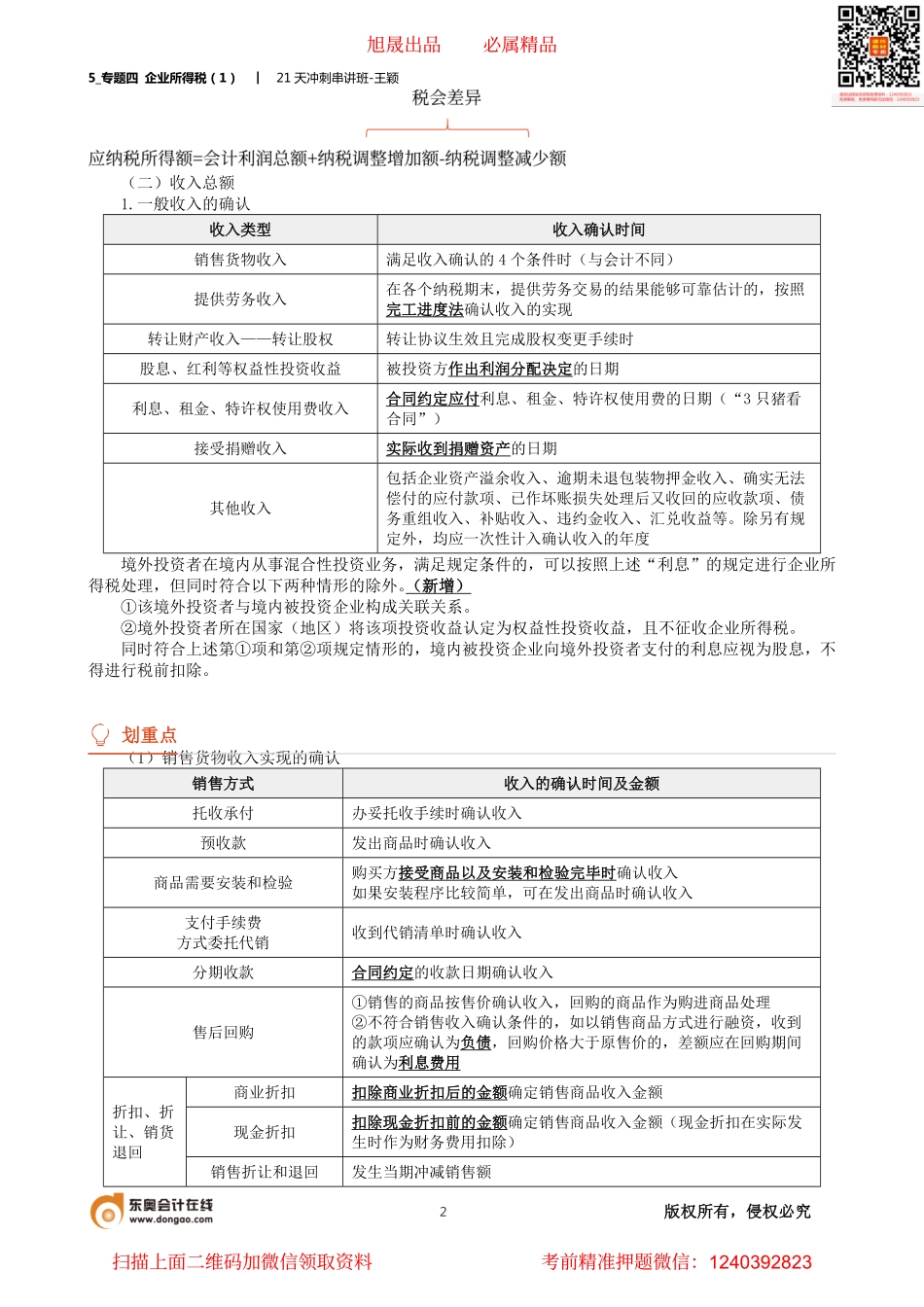5_专题四 企业所得税（1）.pdf_第2页