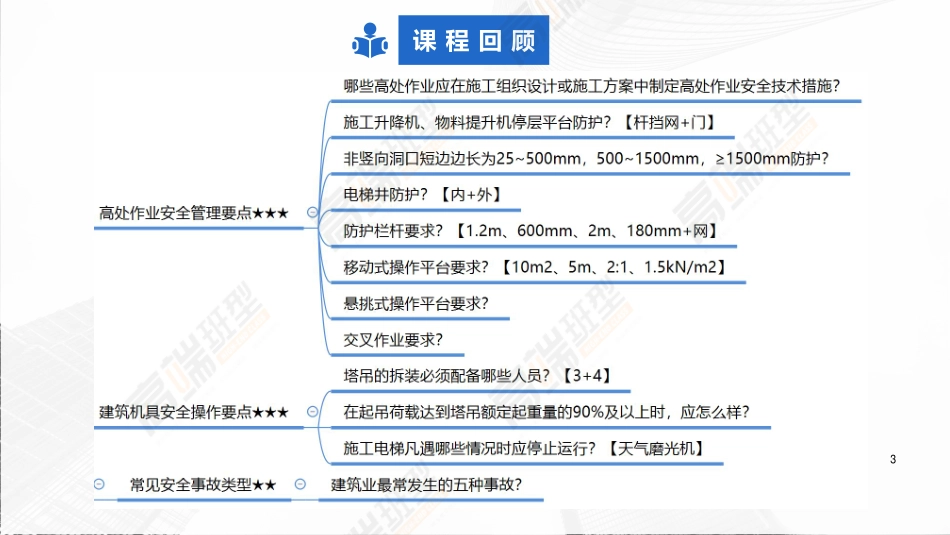 2022年一建建筑实务（第02轮）第15讲1A425042合同价款确定与调整-1A426022大型施工机械设备管理（新模板）.pdf_第3页