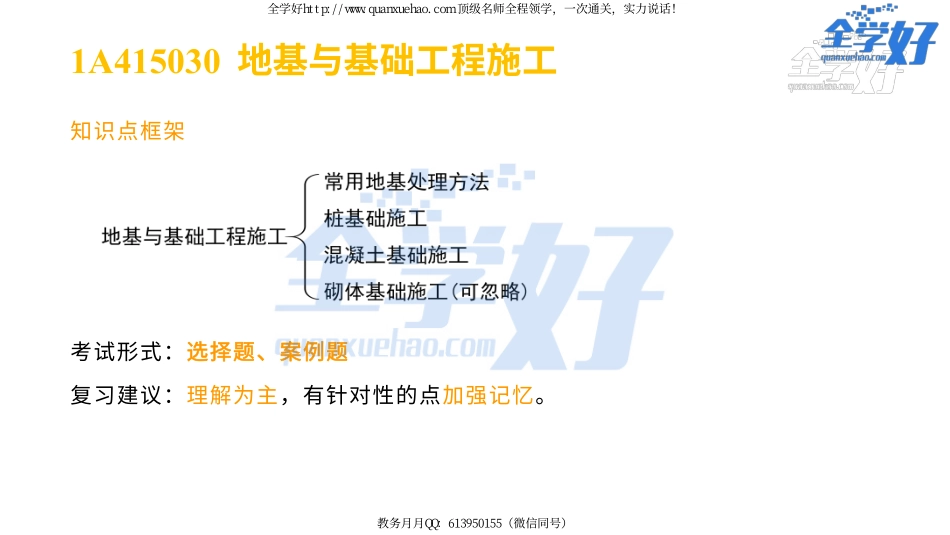 2022年一建建筑实务精讲课程--11---1A415030 地基与基础工程施工(1).pdf_第2页