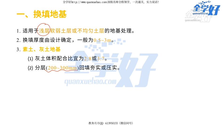 2022年一建建筑实务精讲课程--11---1A415030 地基与基础工程施工(1).pdf_第3页