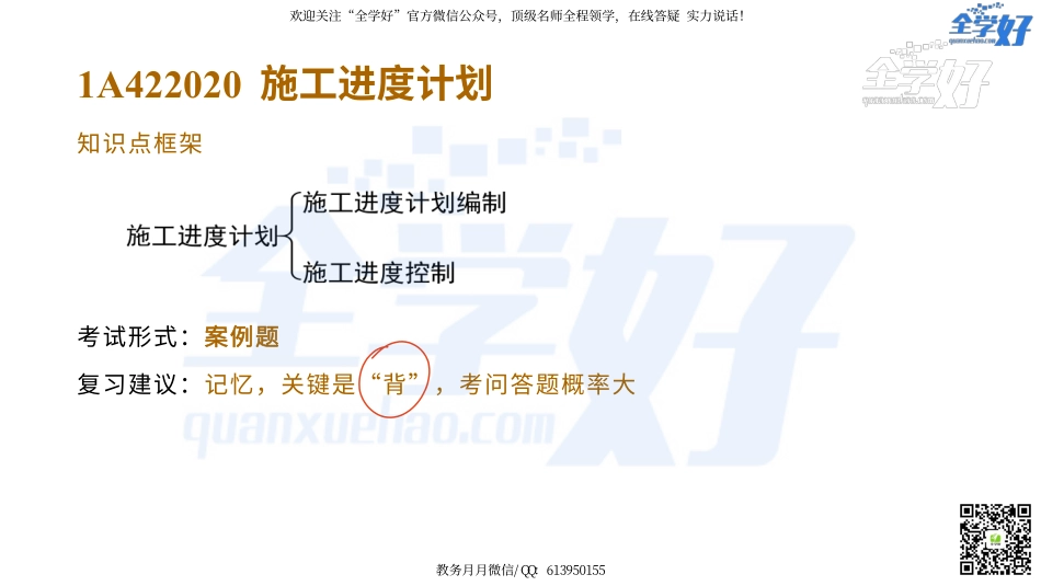 2022年一建建筑实务精讲课程--31---1A422000 项目施工进度管理-2.pdf_第2页
