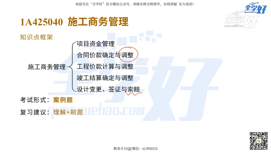 2022年一建建筑实务精讲课程--41---1A425000 项目合同与成本管理-3.pdf_第2页